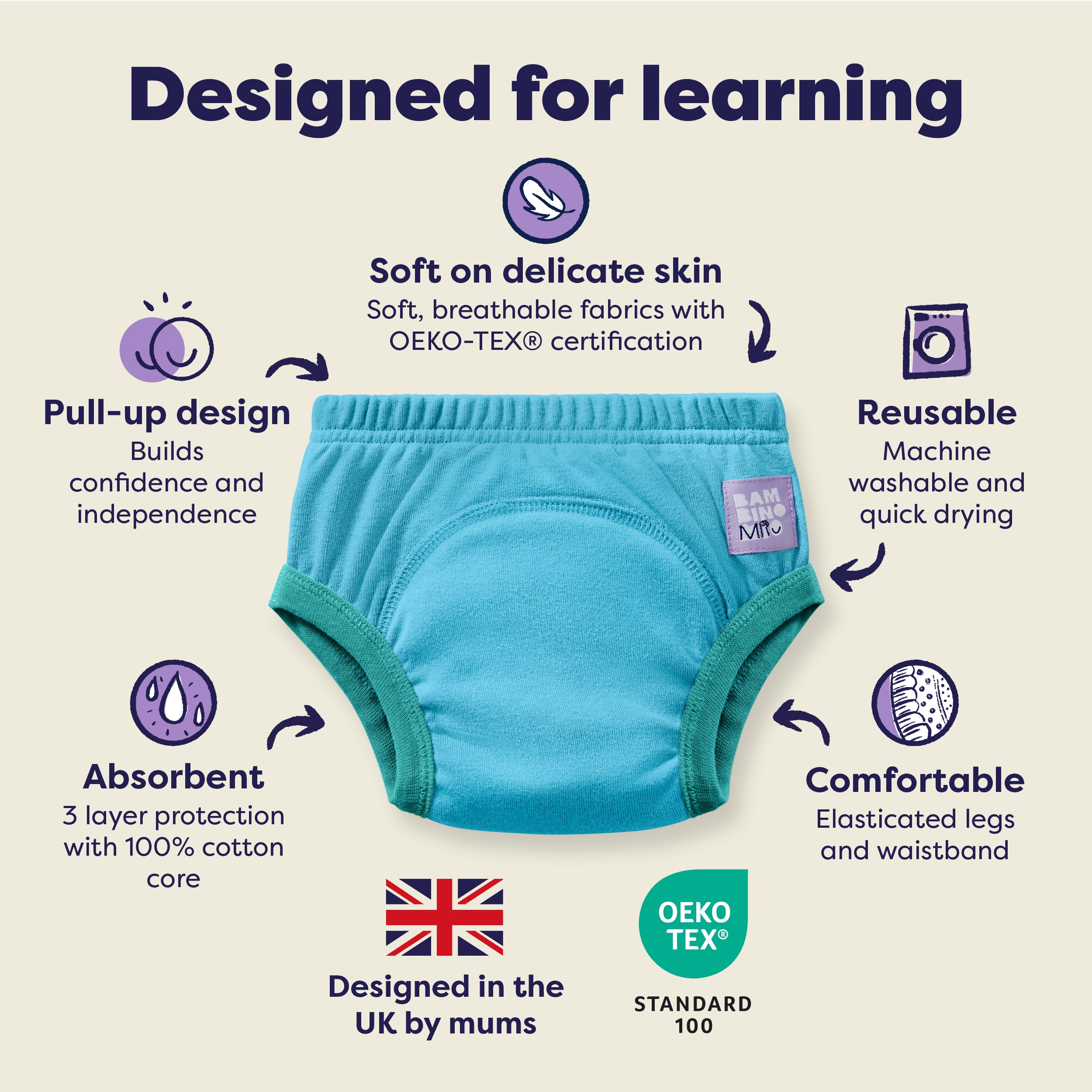 bambino-mio-elite-culotte-apprentissage-lavable-aventure-sauvage-lot-3 image 3