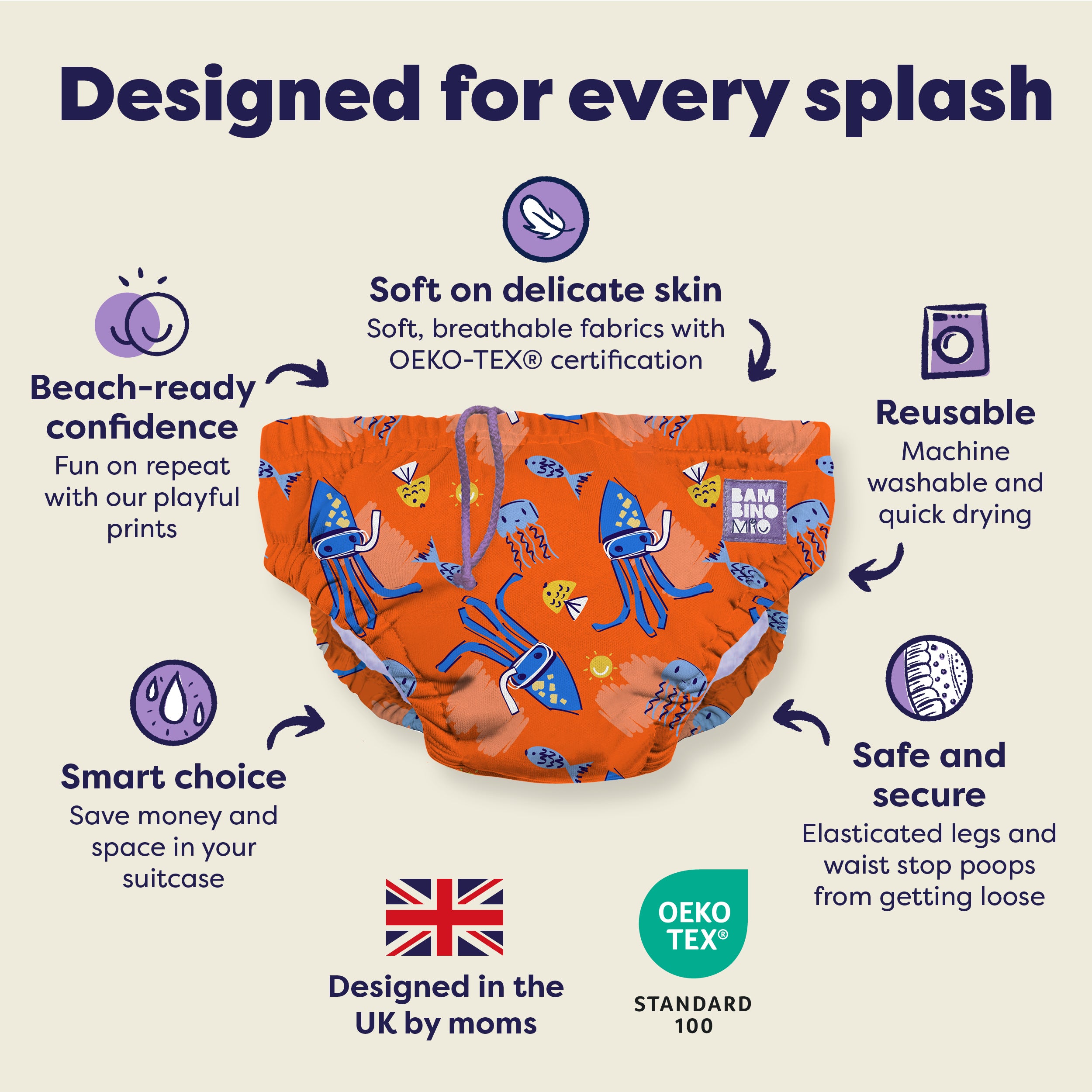bambino-mio-swim-nappy-couche-de-bain-plouf-anti-fuites-lavable image 3