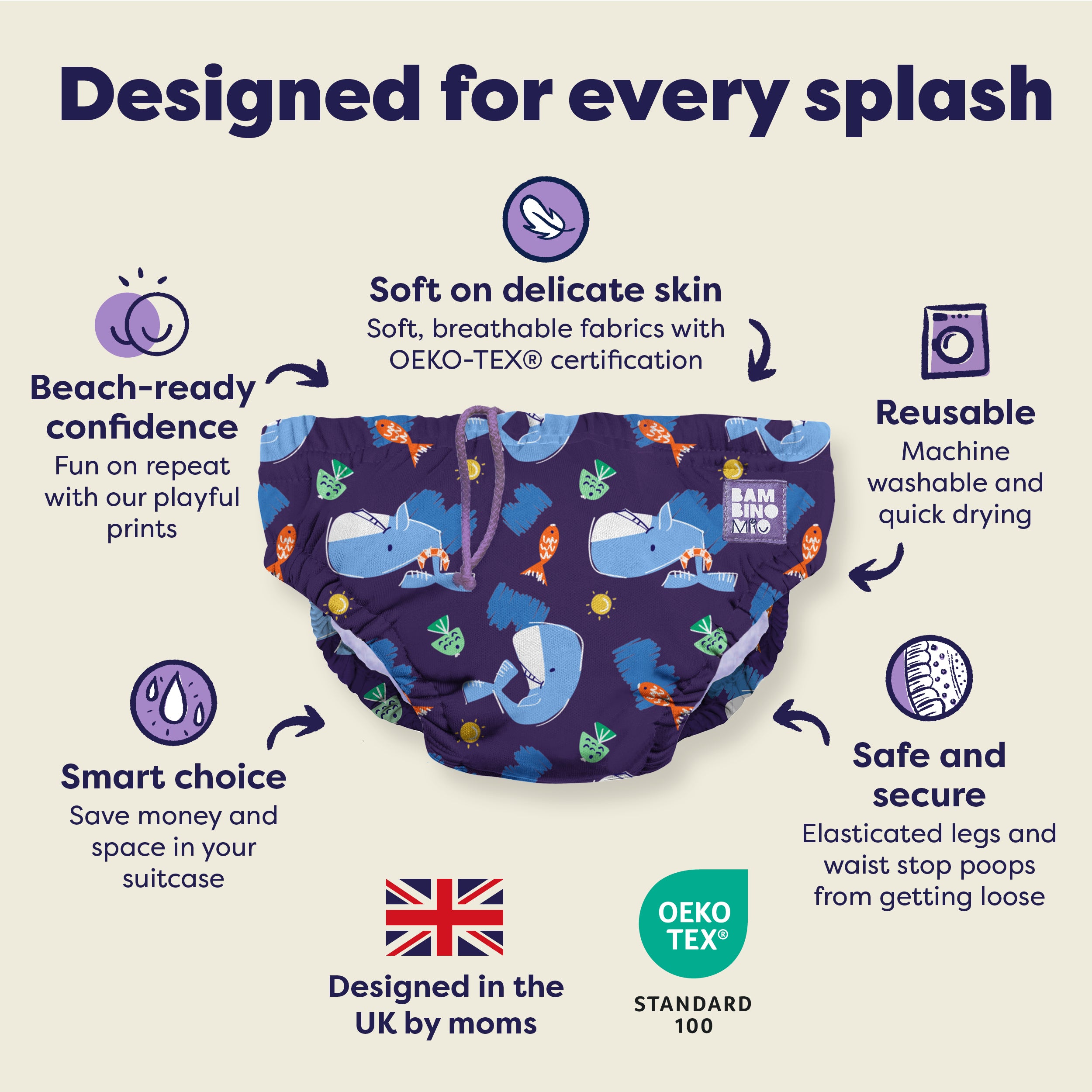 bambino-mio-swim-nappy-couche-de-bain-splash-anti-fuites-lavable image 3