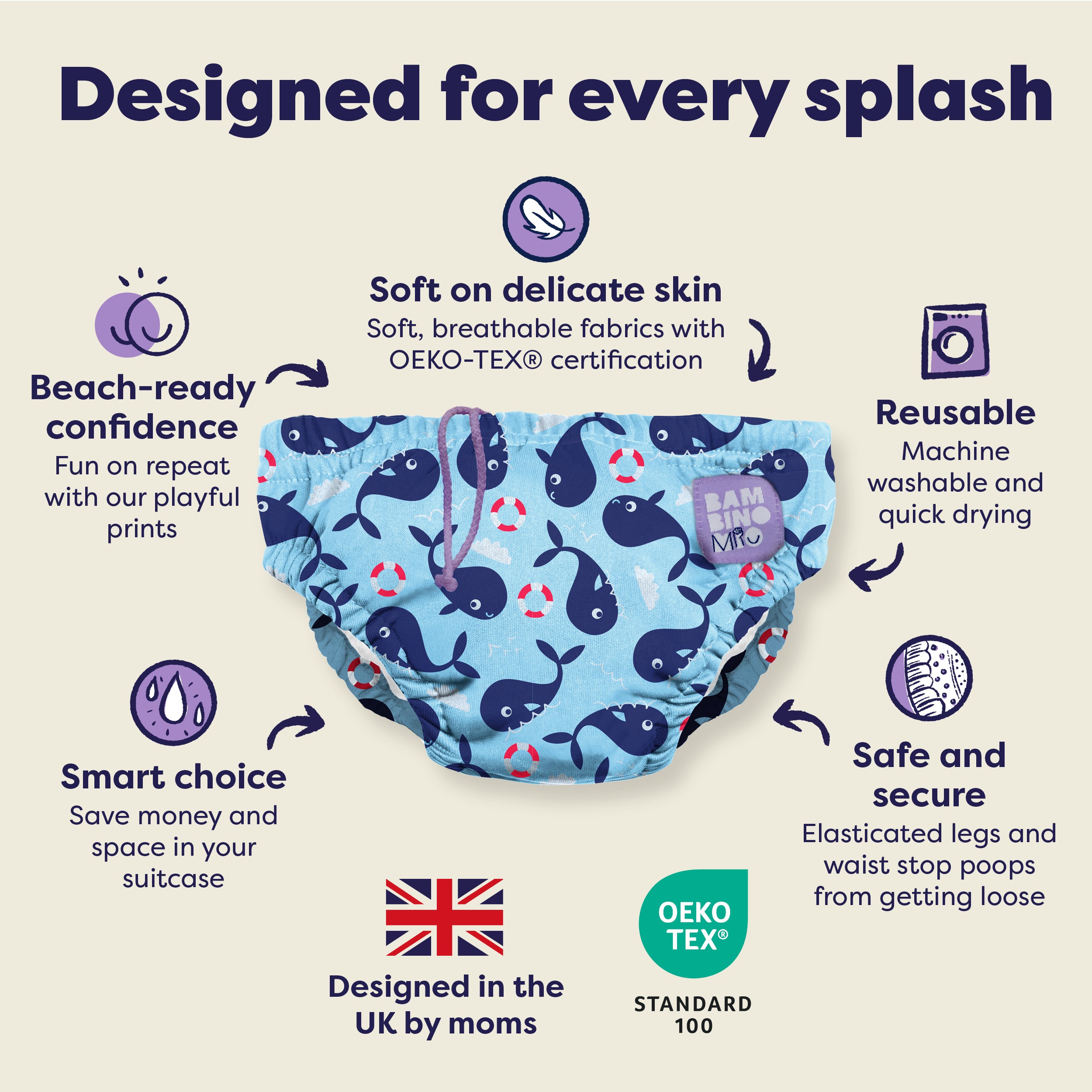bambino-mio-reusable-swim-nappy-couche-bain-baie-des-baleines image 2