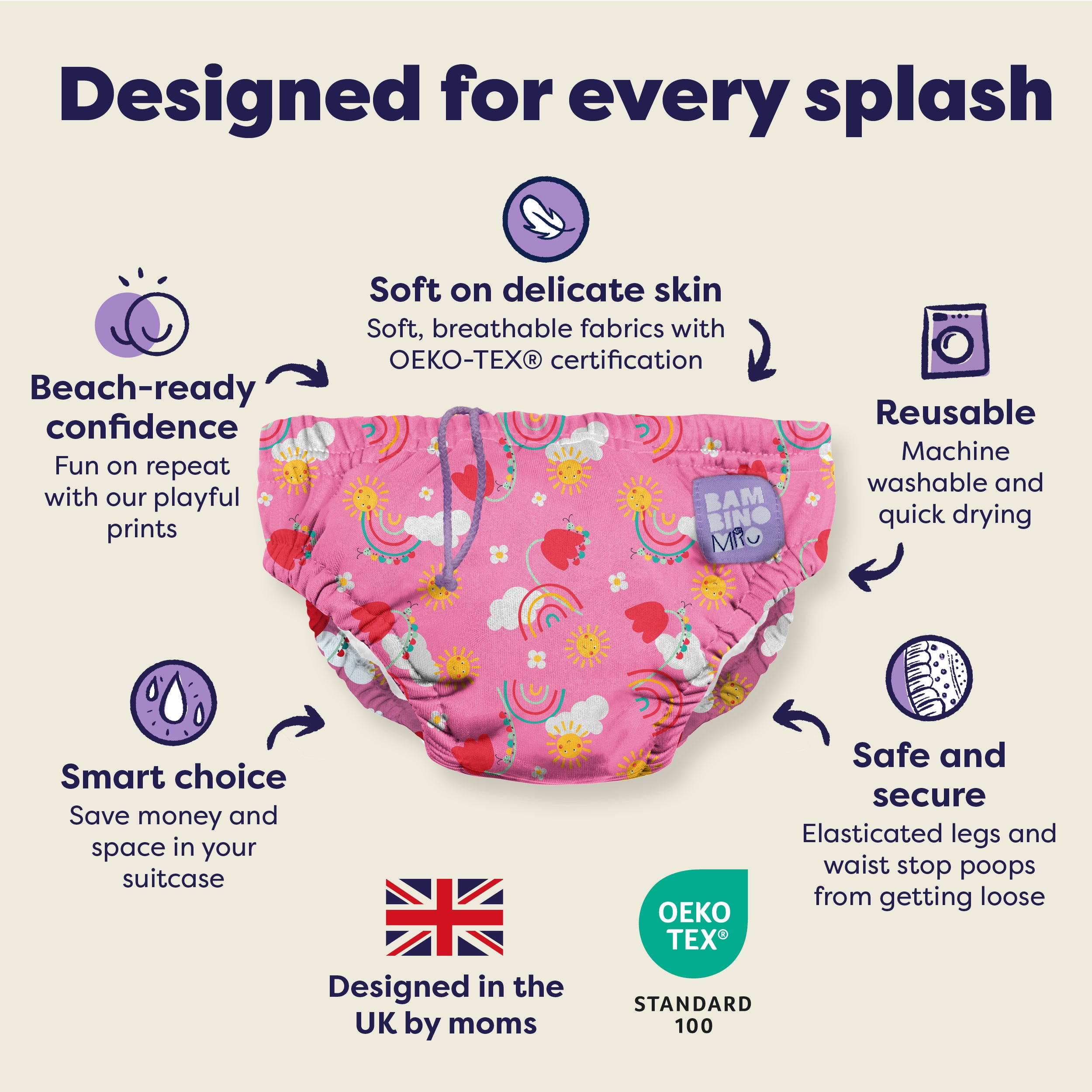 bambino-mio-reusable-swim-nappy-couche-bain-bonheur-en-ciel-anti-fuite image 4
